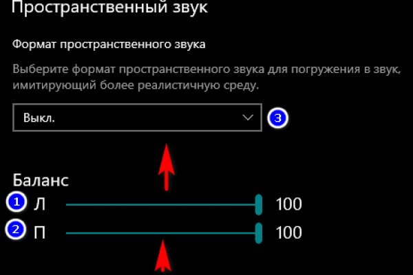 Правила модераторов кракен площадка