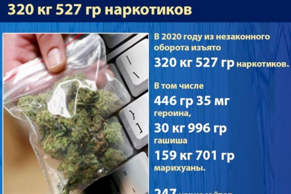 Кракен торговая kr2web in