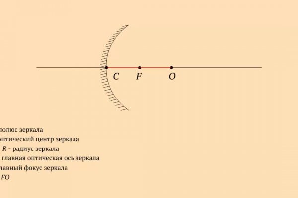 Кракен зарегистрироваться